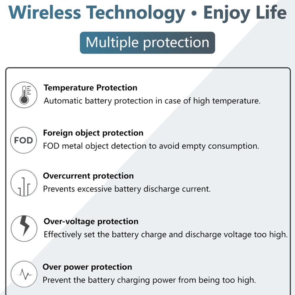 Q18 Round Shape Wireless Charger 15W Fast Charging Desktop Charging Pad
