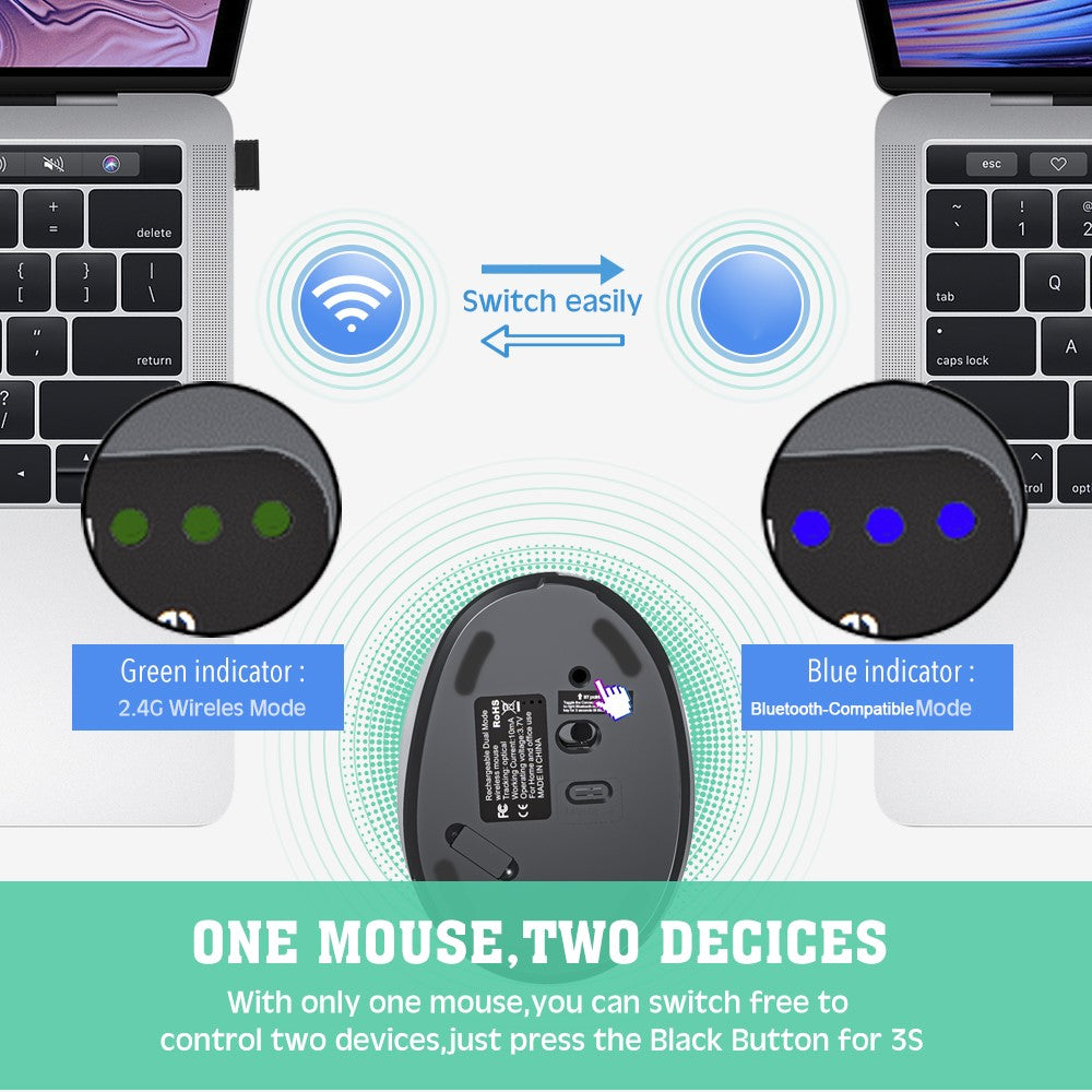 Rechargeable Ergonomic Vertical Mouse 2.4G / Bluetooth-Compatible Silent Wireless Mouse for Right Hand