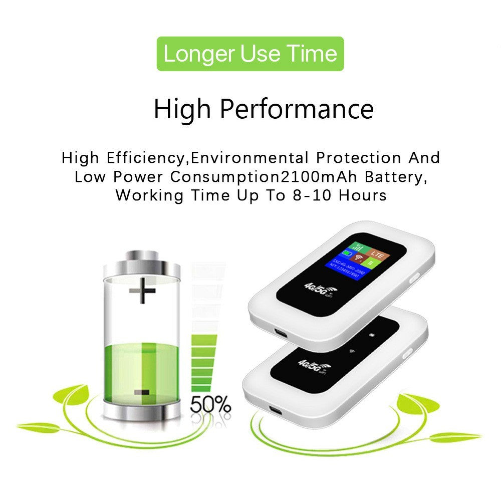 MF800B-E Eurasian Version Portable 4G Mobile WiFi Router 150Mbps Wireless Hotspot