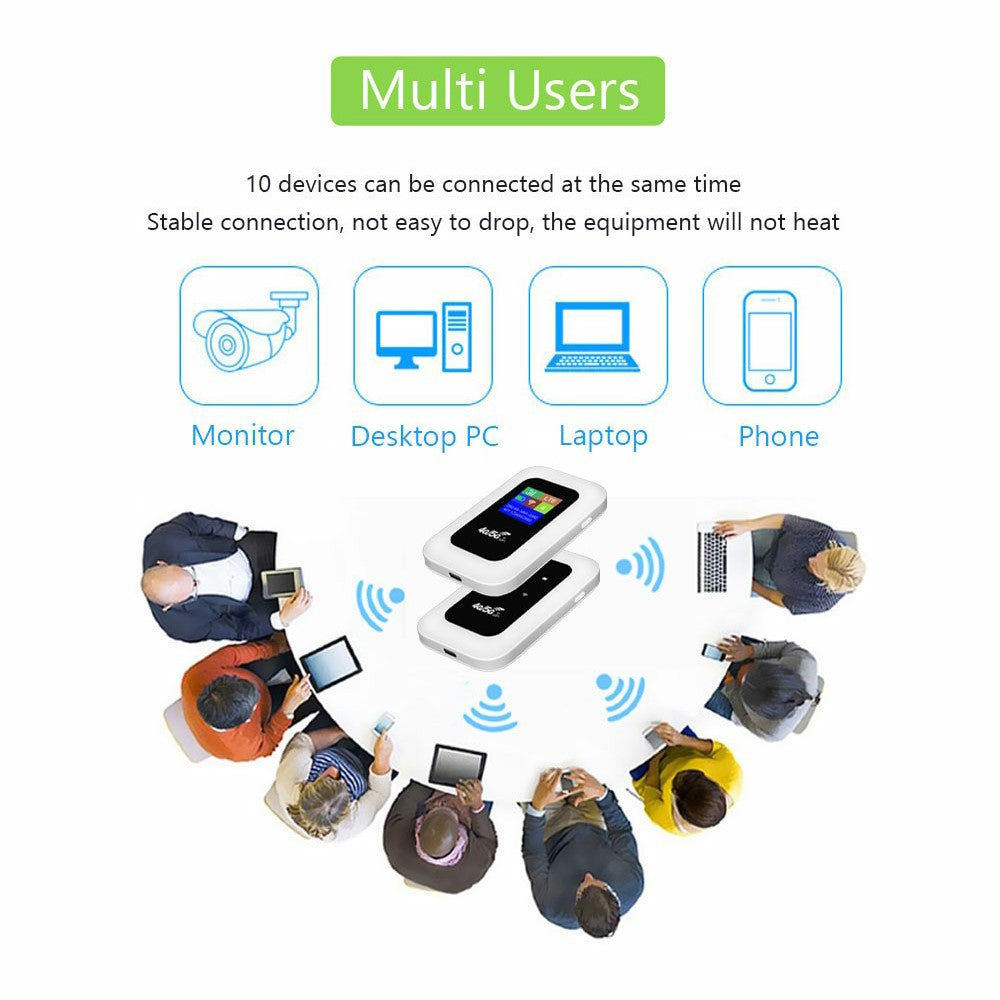 MF800B-E Eurasian Version Portable 4G Mobile WiFi Router 150Mbps Wireless Hotspot