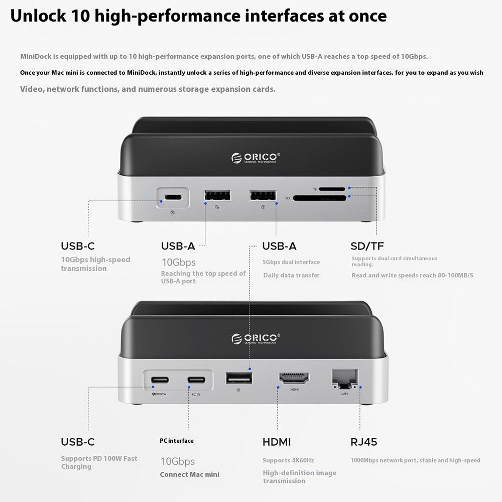 ORICO VS10 For Mac mini M4 Expansion Dock Converter M.2 SSD Enclosure Desktop Storage Base