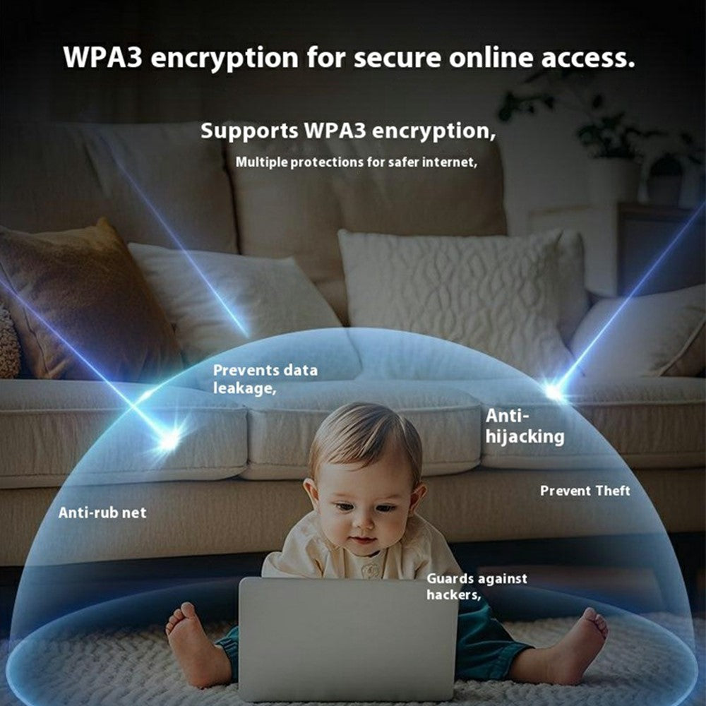 COMFAST CF-947AX 2.4G / 5.8G Dual Band 900Mbps WiFi6 Bluetooth-compatible 5.3 Network Card with 4 Antennas