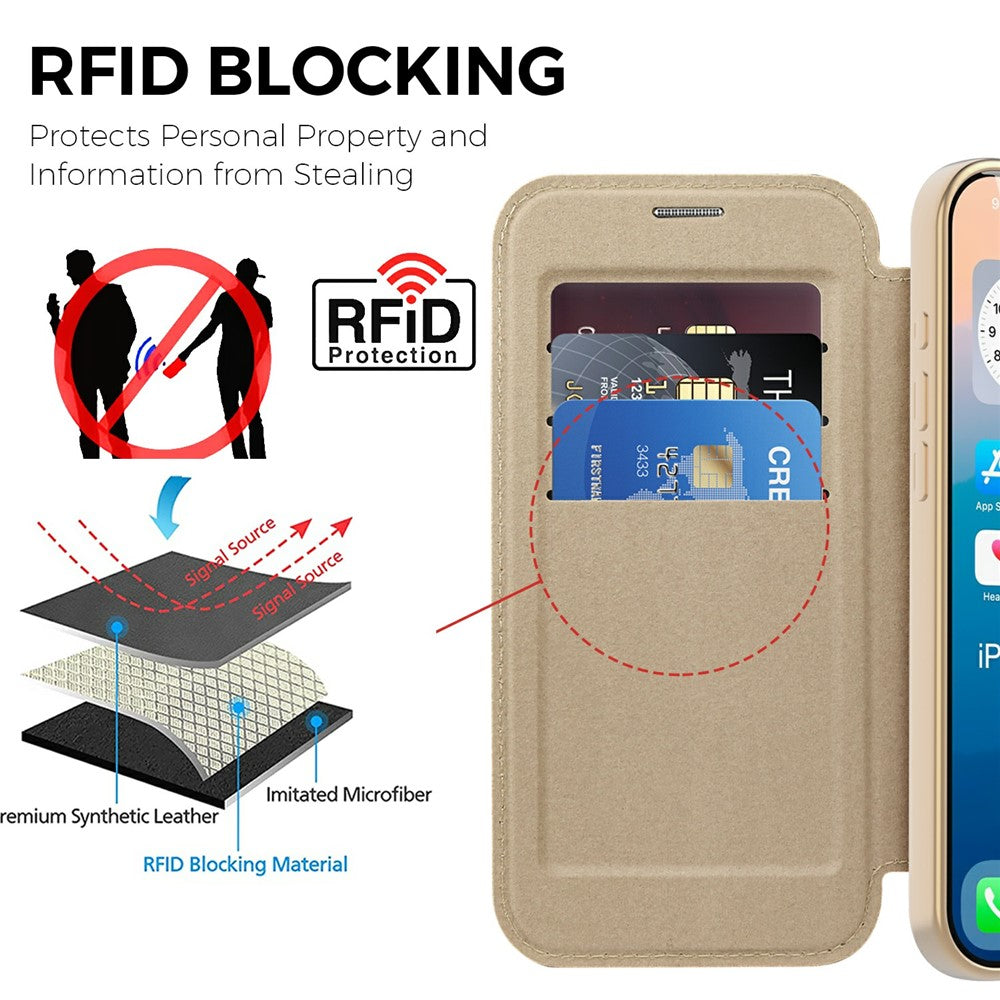 For iPhone 17 Pro Case Compatible with MagSafe RFID Blocking Leather Phone Cover