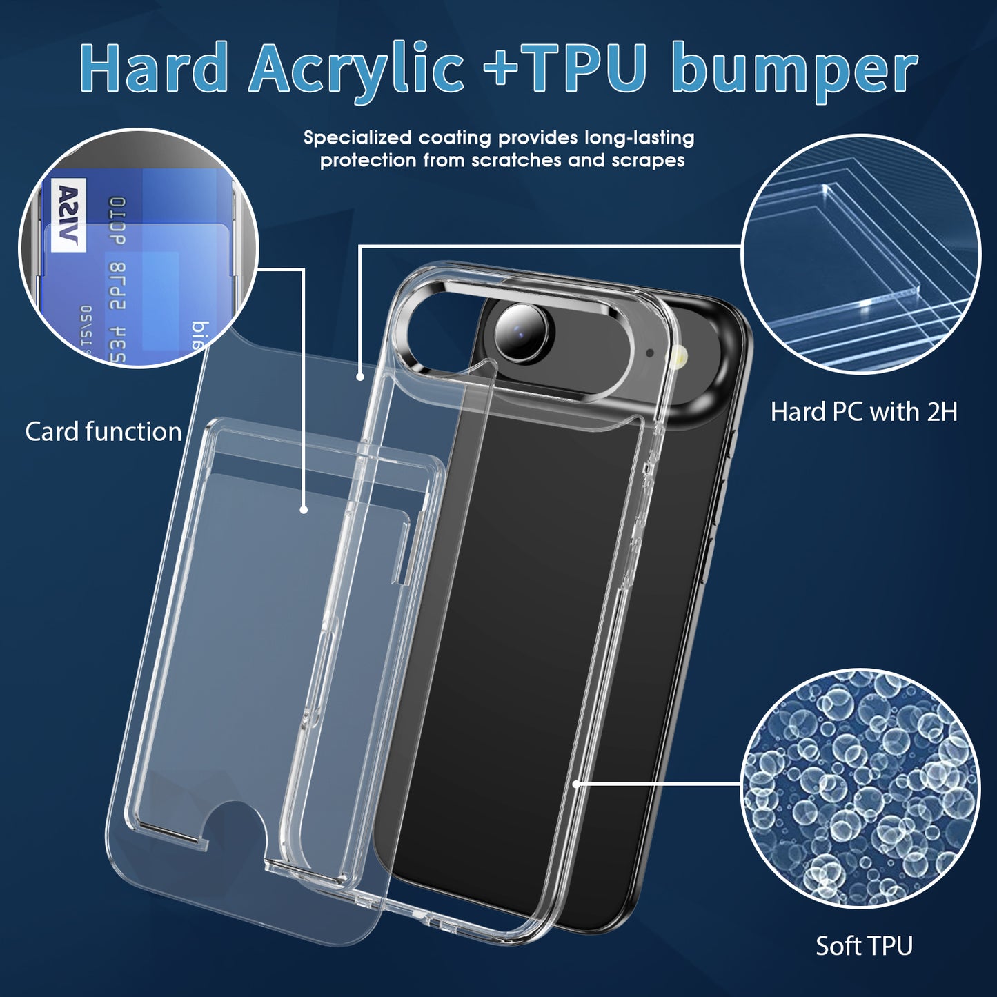 For iPhone Air Clear Phone Case with 2Pcs Screen Film WANLONFENG CK1 Series Card Holder Cover (Big Lens Hole)