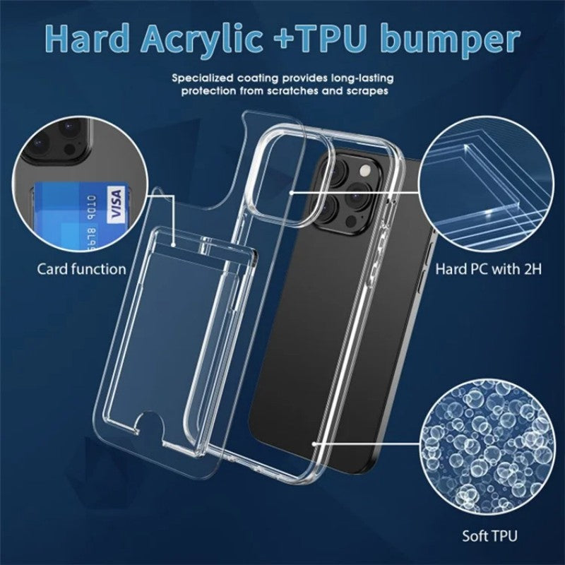 iPhone 15 Pro Clear Phone Case with 2Pcs Screen Film WANLONFENG CK1 Series Card Holder Cover (Big Lens Hole)