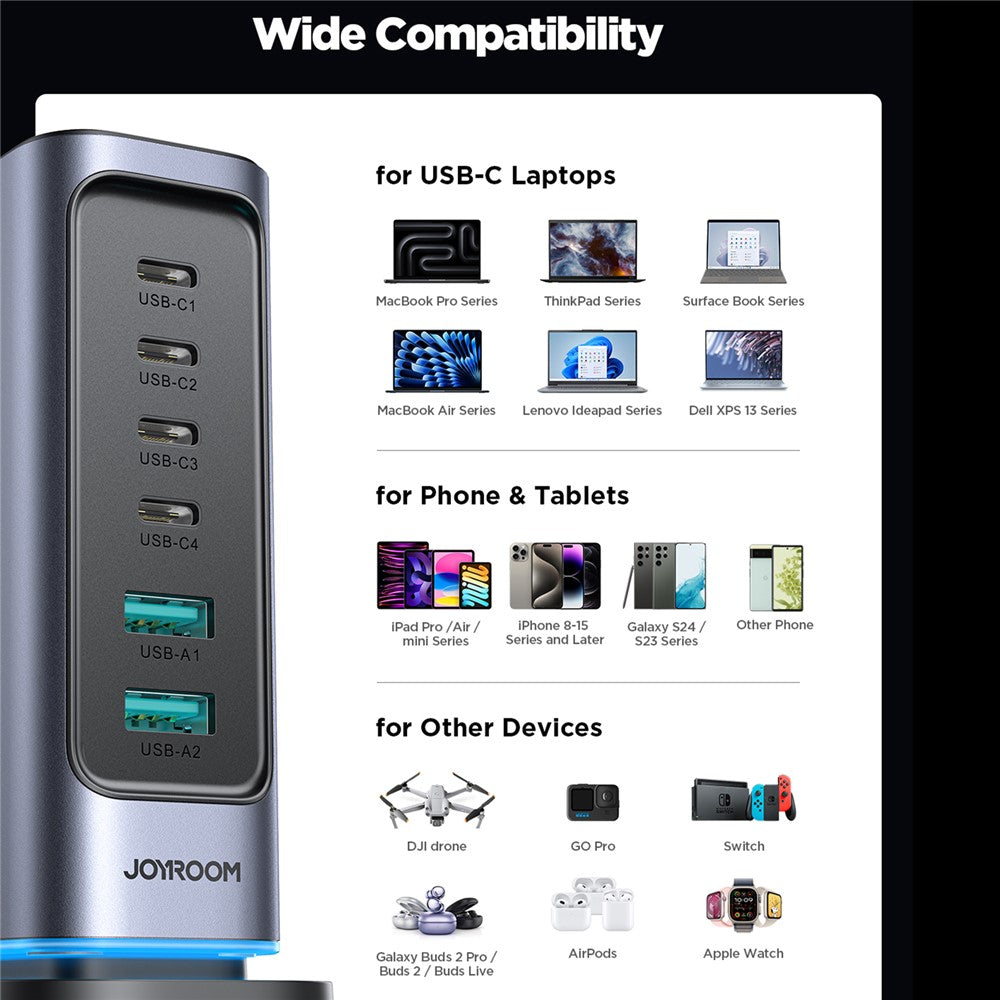 JOYROOM TCM02 65W USB Charger Block 6-Port GaN Desktop Phone Charger