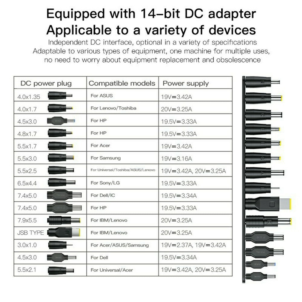 YESIDO CG11E Laptop Charger Kit 65W Power Adapter with 14 DC Connectors