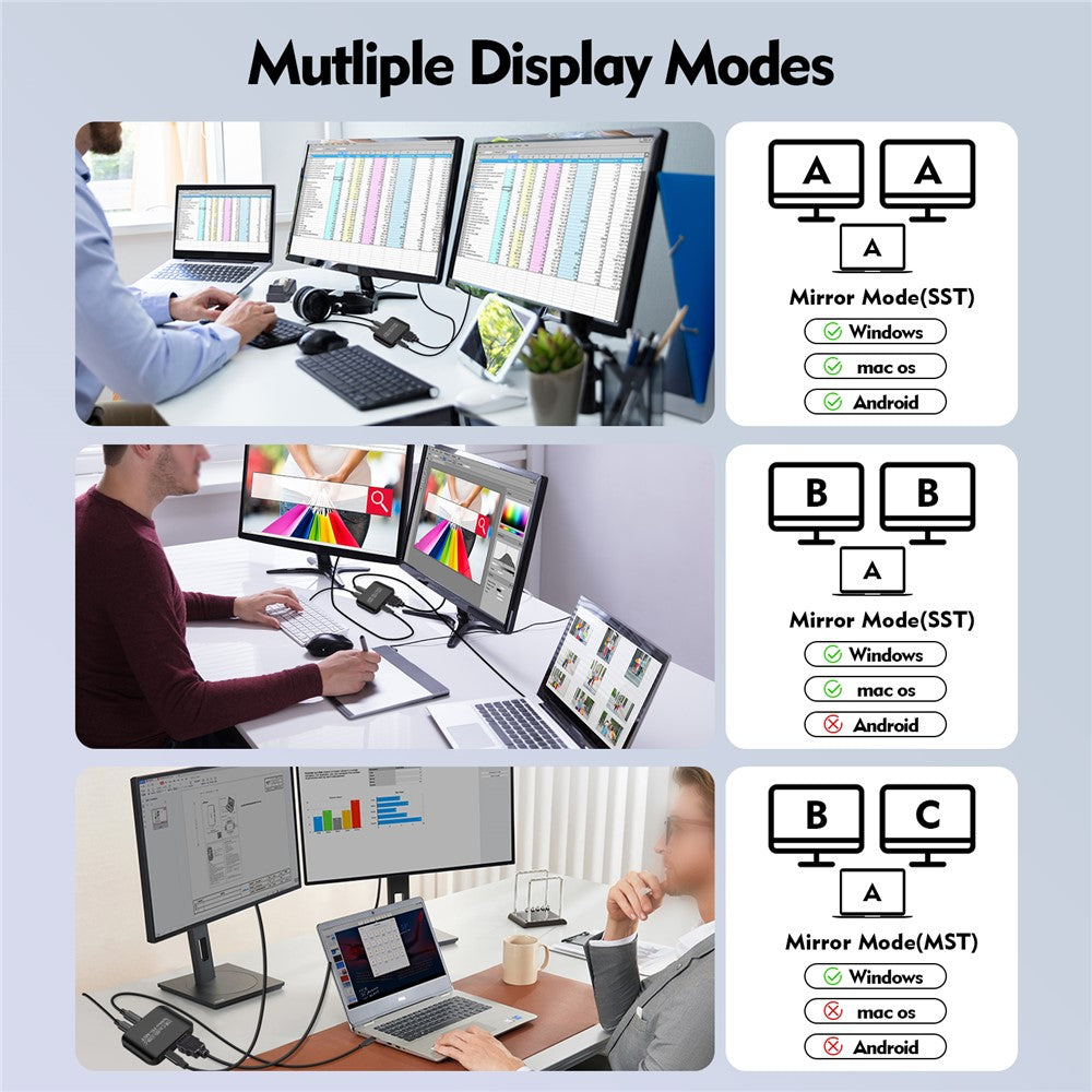 NK-E70 Type-C to HD + Type-C Splitter 4K 60Hz MST / SST Display Adapter Support PD Charging